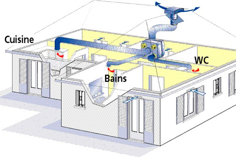 Installation et rénovation de chauffage, climatisation, et VMC - MHN Construction